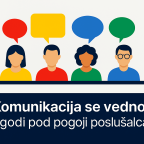 Komunikacija se zgodi DISK pod pogoji poslušalca